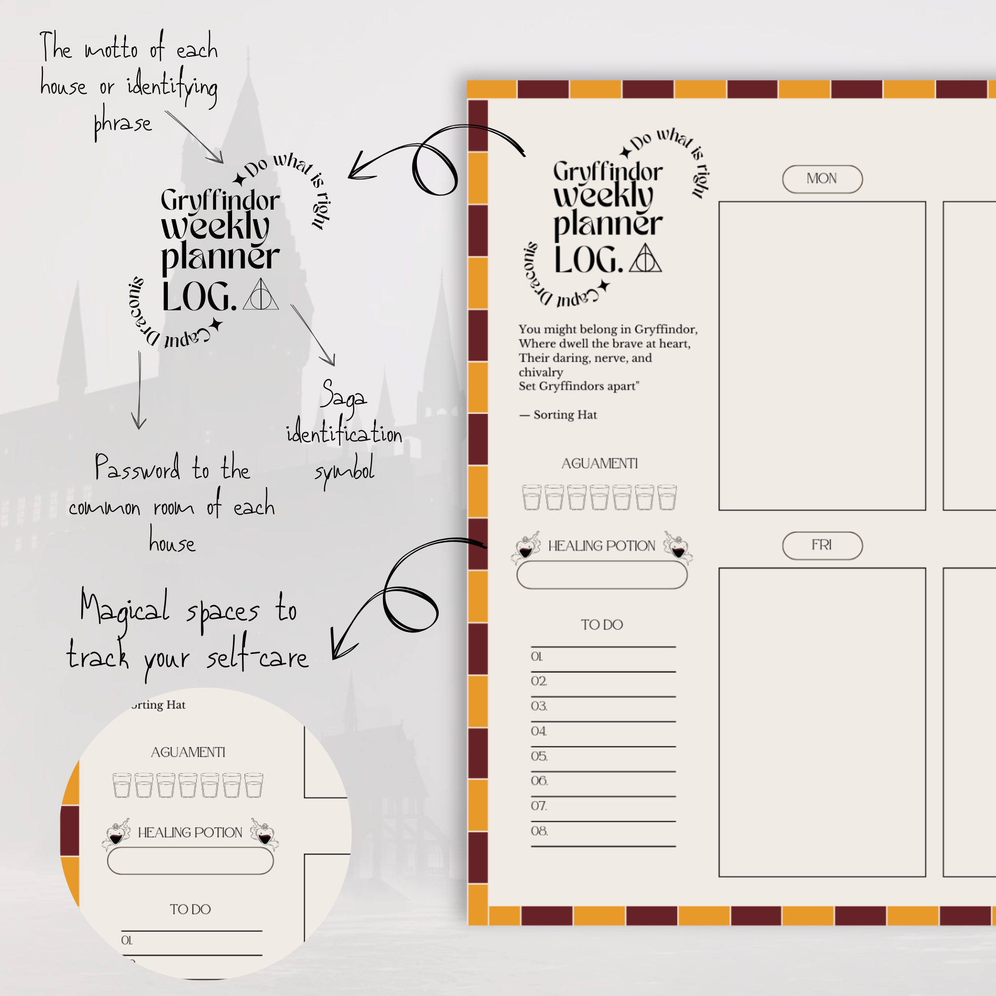 Hogwarts Houses Planner - Image 4