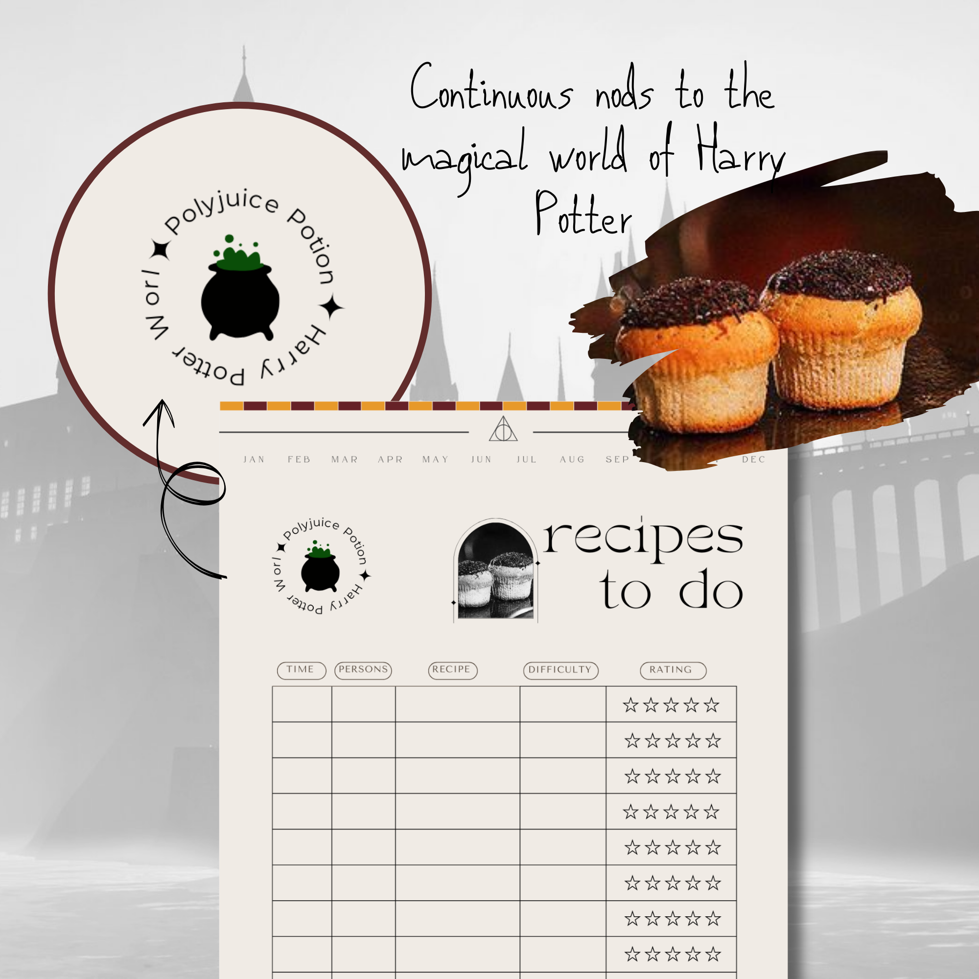 HARRY POTTER, LUNAR CALENDAR 2024, HOGWARTS HOUSES PLANNER - Wizard School Weekly Digital Planner, Gryffindor, Slytherin, Ravenclaw, Hufflepuff, Instant PDF Download, Hogwarts School of Witchcraft and Wizardry, to lo list, spell, witchy planner, potter planner, hogwarts planner