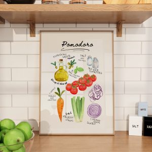 Pomodoro Ingredients - Recipe Kitchen Mockup