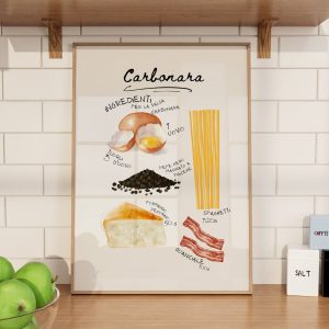 Carbonara Ingredients - Recipe Kitchen Mockup