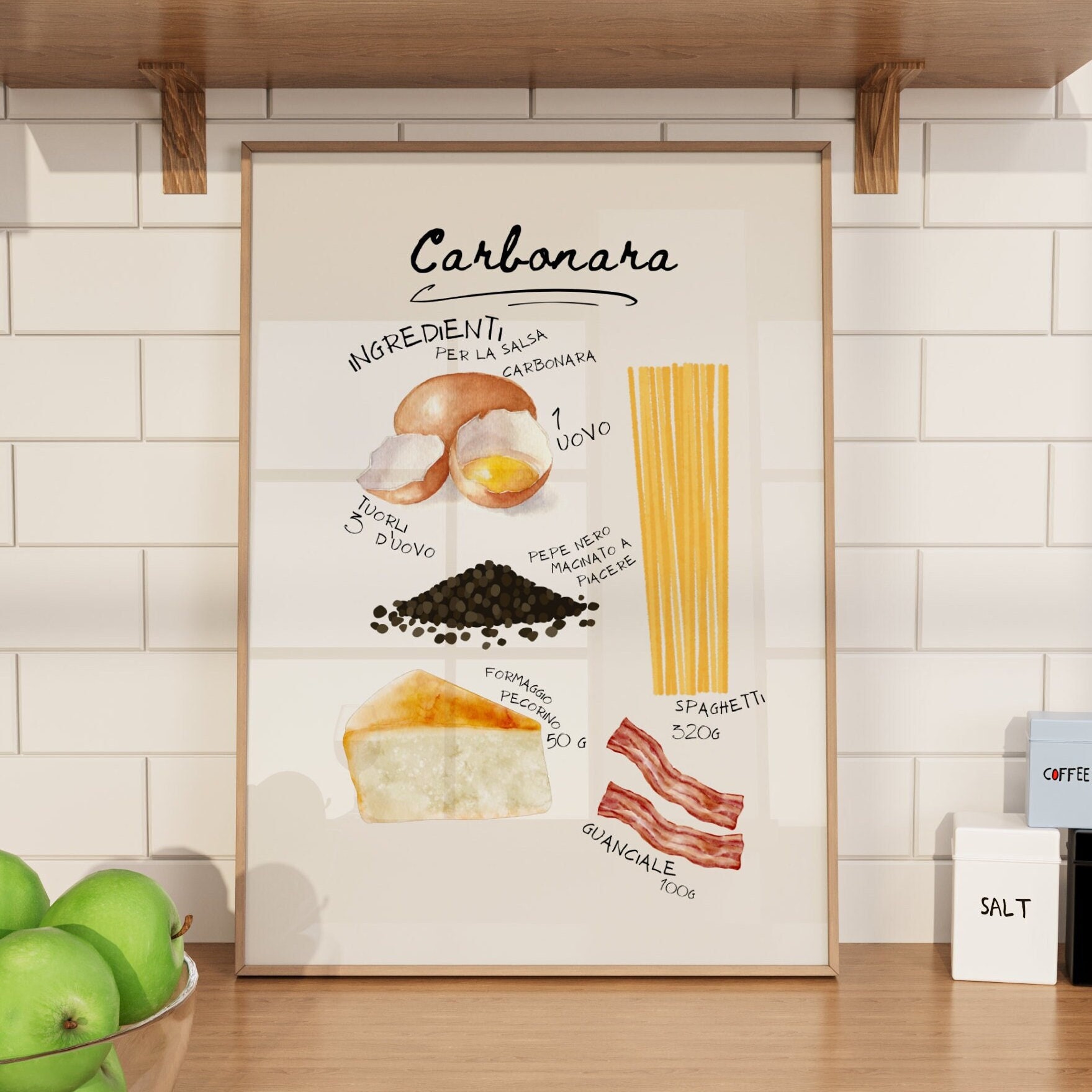 Carbonara Ingredients - Recipe Kitchen Mockup