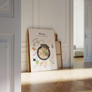 Ramen - Recipe Ingredients Mockup