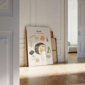 Sushi - Ingredients Mockup